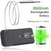 GIENEX Ear Wax Removal with Camera - Ear Cleaner Tool for Kids & Adults - Buy Online on GoSupps.com