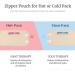 Buy The Providers Castor Oil Pack Kit for Liver Detox | Reusable Organic Cotton Compress with Adjustable Straps - International Shipping Available - Buy Online on GoSupps.com
