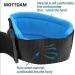 MOTTDAM 2 Pcs Anti Lost Wristband 1.5M Baby Safety Wrist Link Belt - Blue and Orange Walking Hand Strap for Child Toddler Kids - Buy Online on GoSupps.com