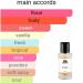 Monac - Parfums Di Marly's Collection - Designer/Niche Inspired Perfume - Eau de Parfum - 50 Ml 95%-99.9% similar Long Lasting 8-15 hours (Kasily Inspired By Cassili (W) - Buy Online on GoSupps.com