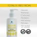Dr. Robaina Sulfur Balsam Lotion - Shea Butter & Tea Tree Daily Moisturizer for Sensitive Skin - Buy Online on GoSupps.com
