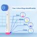 8 Pack Sensitive Gum Care Brush Heads | Compatible with Oral B Electric Toothbrush - Buy Online on GoSupps.com