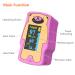 Pediatric Pulse Oximeter for Kids | Children's Fingertip O2 Saturation Monitor (Pink) - Accurate Blood Oxygen Level Tracking - Buy Online on GoSupps.com