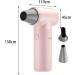 YWJLQH Portable Turbofan Air Blower for Efficient Dust Removal Pink - Buy Online on GoSupps.com