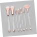 POPETPOP Blush Brush Kit Transparent Makeup Brush - Buy Online on GoSupps.com