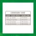 Truvia Natural Stevia Sweetener Packets - 500 Count (35.2 oz) - Buy Online on GoSupps.com