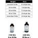 Orel (120 ML) - Natural Herbal Product (Cats and Dogs): for The Health of The Ears Eyes Nose Throat Respiratory System Immune System and infections. - Buy Online on GoSupps.com