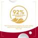 Unilever Dove Reviving Body Wash 450 ml - Buy Online on GoSupps.com