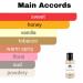 Monac - Guerllaiin Collection - Eau de Parfum - 50 Ml 90%-99% similar Long Lasting 8-15 hours Preimum Quality Ingredients (Tobac Honey Inspired by Tobacco Honey (u)) - Buy Online on GoSupps.com
