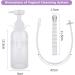 300ml Reusable Vaginal Cleansing System with 3 Nozzle Tips - Vaginal & Anal Douche Kit for Men and Women - Manual Pressure Enemas for Vagina Cleaning - Buy Online on GoSupps.com
