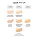 ETUDE HOUSE Double Lasting Cushion Glow (17N1 Neutral Vanilla) (21AD) | Radiant 24-Hour Natural Finish - Buy Online on GoSupps.com