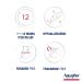 Aquaphor Itch Relief Ointment 1% Hydrocortisone Anti Itch Skin Ointment 1 Oz Tube - 2 Pack - Buy Online on GoSupps.com
