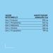 Nutripure | Pure Workout | Dietary Supplement | Pre Workout without Caffeine | EAA BCAA Citrulline Kyowa Beta Alanine CarnoSyn Tyrosine | Natural Blueberry Flavor | 15 x 21g | Made in France - Buy Online on GoSupps.com