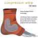 Thx4COPPER Infused Compression Ankle Brace - Support & Pain Relief for Plantar Fasciitis & Achilles Tendonitis - Medium - Buy Online on GoSupps.com