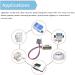 4PCS Replacement FDK CR14250SE 3V 1/2AA PLC Battery with 3 Prong Plug for 1747-BA Backup Power Supply - International Shipping Available - Buy Online on GoSupps.com