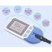 Lipid Analyzer Cholesterol Test Meter Cholesterol Meter Cholesterol Analyzer Test Kit 5 in 1 TG TC HDL LDL Test Meter + 20pcs Test Cards - Buy Online on GoSupps.com