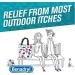 Benadryl Extra Strength Cooling Anti-Itch Spray & Itch Relief Stick Combo - 1 oz ea with Diphenhydramine - Buy Online on GoSupps.com