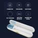 Portable Toothbrush Sterilizer Box | Effective Toothbrush Disinfectant for International Shipping - Buy Online on GoSupps.com