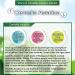 Misong Centella Asiatica Soothing Gel 10.14oz - Calming Skin Relief - Buy Online on GoSupps.com