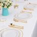 I00000 72-Piece Gold Dessert Plates & Forks Set - Heavyweight White with Gold Rim Plastic Plates for Parties, Weddings, and Events - Buy Online on GoSupps.com
