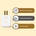 The Man Company Blanc Edt Perfume - Musk Citrusy & Aromatic Scent For Men| Premium Long-Lasting Fragrance Spray | Gift For Men Gift For Him - 50Ml - Buy Online on GoSupps.com