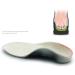 FRCOLOR 3 Pairs Orthotic Insoles - Arch Support Inserts for All Shoe Types | International Shipping Available - Buy Online on GoSupps.com