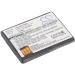 PRUVA Battery for Palm P160U P160UEU Veer Veer 4G - 920mAh Replacement (P/N: 157-10151-00 - Buy Online on GoSupps.com