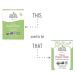 Earth Mama 2-Piece Gift Set: Organic Diaper Balm & Nipple Butter Breastfeeding Cream - Buy Online on GoSupps.com