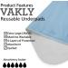 Washable Reusable Underpads 36x54 Waterproof Absorbent Incontinence Bed Pad - 3 Pack Large Underpad with 4-Layer Protection - For Beds, Sofa, and Mattress - Adults, Seniors, Kids, Pets - Buy Online on GoSupps.com