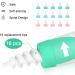 Spiral Earwax Removal Tool Safe, Reusable Ear Cleaner Kit with 16 Replacement Heads (Green) - for Adults and Children - Buy Online on GoSupps.com