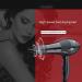 ADITAM Professional Ionic Hair Dryer 2200W 3 Heat 2 Speed Adjustments Far Infrared Dryer Powerful Ac Motor Dryers Double The Comfort - Buy Online on GoSupps.com