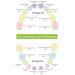 Baby Tooth Box Kids Keepsake Organizer PP Cute Children Tooth Fetal Hair Container with English Mark (Pink and Purple) - Buy Online on GoSupps.com