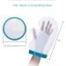 Waterproof Arm Protector Cover for Adults - Plaster Protection for Hand Injuries & Bandages | Dry Hands While Bathing - Buy Online on GoSupps.com