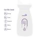 20 Disposable Urine Bags - 700ml Portable Camping Urinals for Emergencies Travel and Hiking - Ideal for Men Women and Pediatric Patients - Buy Online on GoSupps.com