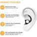 High Fidelity Reusable Silicone Ear Plugs for Sleeping, Swimming, Snoring - 1 Pair - Buy Online on GoSupps.com