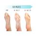 Summer Foot Premium Corn Mask - Soft Feet Care | Dermatologically Tested | 1 Pair (2 Masks) - Effective Foot Treatment - Buy Online on GoSupps.com