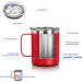 Craft Express 10oz Stainless Steel Coffee Mug 4 Pack - Double Wall Vacuum Insulated Tumbler with Lid - Engraved Powder Coated Travel Cup for Glowforge Plus (Red) - Buy Online on GoSupps.com