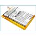 FITHOOD Battery Replacement for Insignia NS-2V17 NS-2V17B 2GB NS-2V17B 4GB NS2V17R NS-4V17 NS-4V17B NS-4V17R Part NO 7F18F18