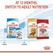 Royal Canin Medium Dry Puppy Food 3kg - Buy Online on GoSupps.com