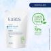 Eubos Skin Balm | Moisture-Giving Body Lotion 200ml | Dermatologically Tested for Normal Skin | Best International Shipping - Buy Online on GoSupps.com