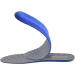 Buy Premium Shoe Insoles for Men & Women | Orthotic Foam Inserts for Shock Absorption & Foot Pain Relief - Buy Online on GoSupps.com