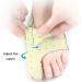 AMONIDA Toe Corrector Big Toe Straightener for Home - Set of 2 - Buy Online on GoSupps.com