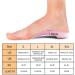 PCSsole 3/4 Orthotic Arch Support Insoles | High Arch Support for Plantar Fasciitis | Flat Feet, Over-Pronation, Heel Pain Relief | Men & Women | Blue XXL UK-M (11-12.5) - Buy Online on GoSupps.com