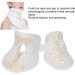 Narrow-Stretcher Adjustable Collar | Cervical Support for Neck Pain Relief - Men & Women (Size S) - Buy Online on GoSupps.com