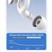 Birbaska 2 Ear Plugs for Sleeping Noise Cancelling Snoring Work and Travel with Carrying Case to 27-48 db Noise Reduction - Buy Online on GoSupps.com