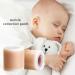 Surakey Silicone Newborn Baby Ear Correction Patch - Aesthetic Protruding Ear Sticker for Toddlers - Breathable Ear Patch 4x50CM - Shop Internationally - Buy Online on GoSupps.com