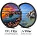 62mm Lens Filter Accessories Kit: UV CPL Adjustable ND Filter (ND2-ND400), Macro Close up Filter Set (+1 +2 +4 +10), Lens Hood, 3 in 1 Grey Card for Canon Nikon Sony Pentax Olympus Fuji DSRL Camera - Buy Online on GoSupps.com