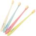 Shop Minkissy 16 pc Travel Toothbrush Set - Extra Soft Slide-Resistant Grip for Kids & Adults | Dentist Approved Oral Hygiene - Buy Online on GoSupps.com