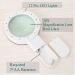 Magnifying 30X Magnifying Glass with Light Handheld Lighted Magnifier with Large Double Glass Lens Led Magnifiers for Seniors Reading (Magnification : About 30X Size : 80mm) Good Times - Buy Online on GoSupps.com