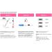 Digital Rapid Early Pregnancy Test - 3 Pack with 25 miu/ml Sensitivity | Accurate Weekly Results - Buy Online on GoSupps.com